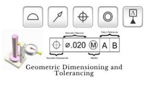CADD Mechanical Courses Online 29 Geometric Dimensioning and Tolerancing
