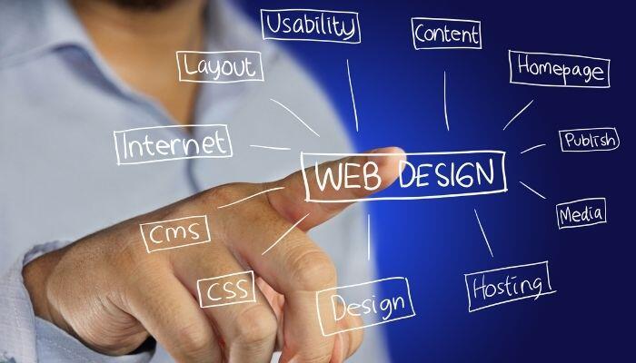 Web site Designing & development Classes
