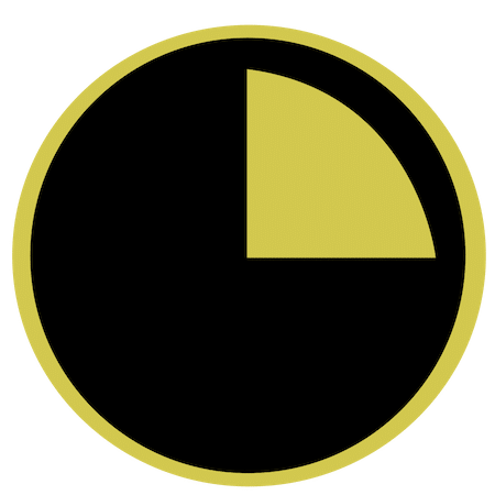Adobe XD CC Class In Bangalore
